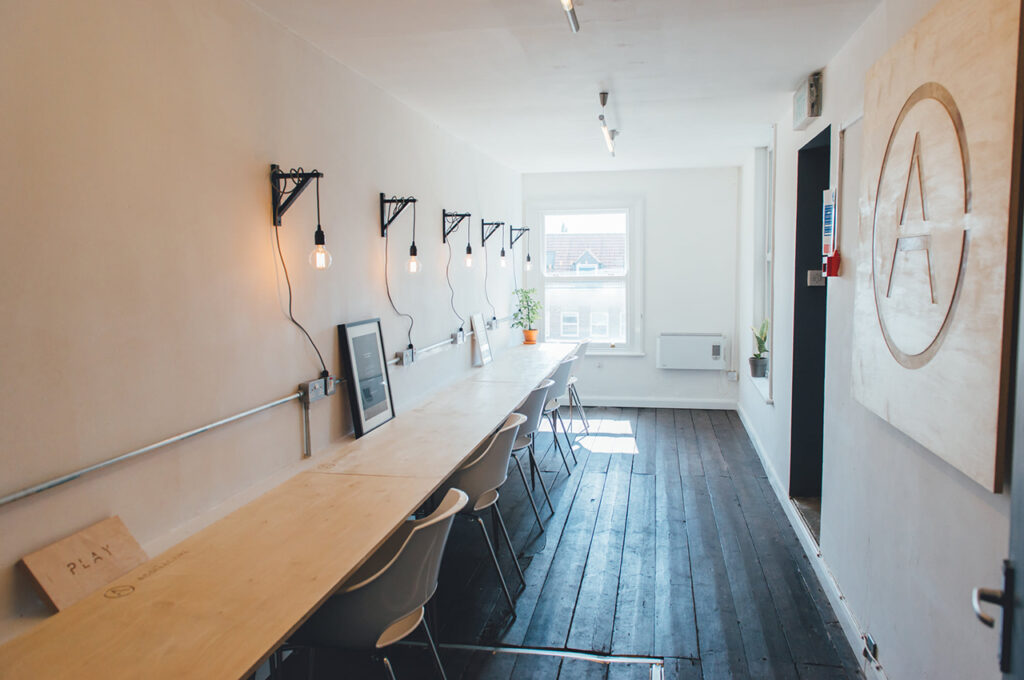 acollective shared working space in york