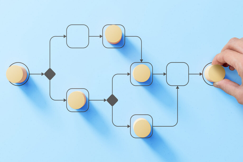 a person moving wooden pieces on flowchart diagram